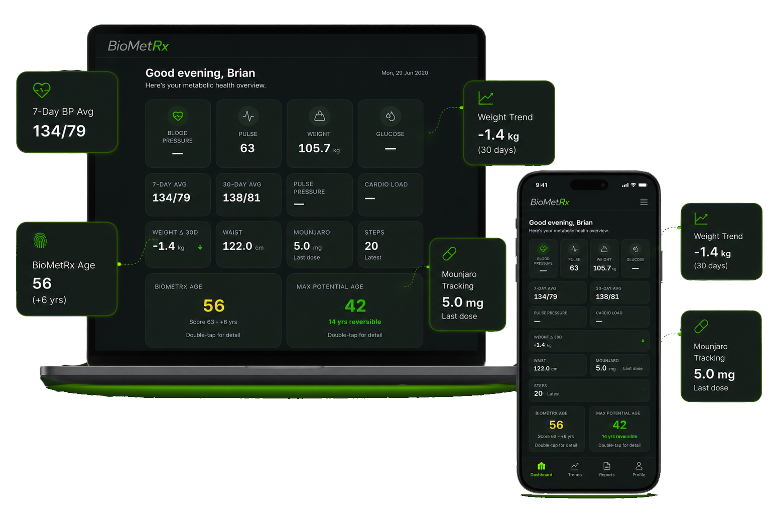 BioMetRx dashboard on laptop and phone